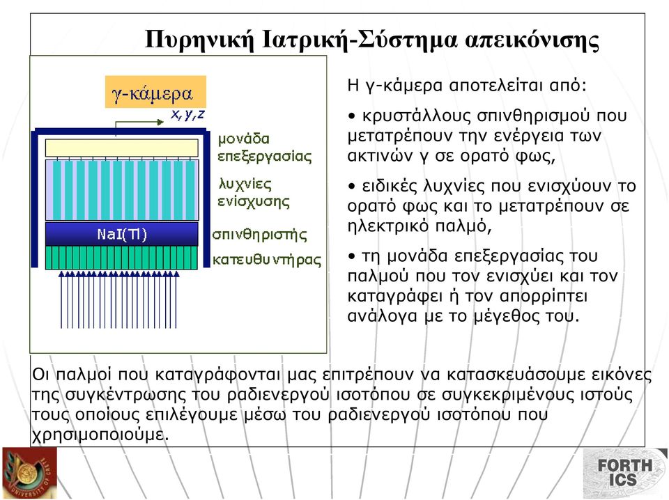 ενισχύει και τον καταγράφει ή τον απορρίπτει ανάλογα µε το µέγεθος του.