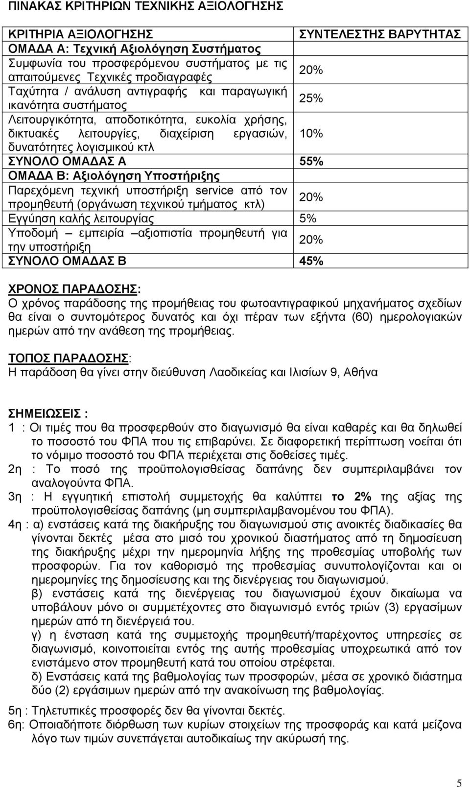 λογισμικού κτλ ΣΥΝΟΛΟ ΟΜΑΔΑΣ Α 55% ΟΜΑΔΑ Β: Αξιολόγηση Υποστήριξης Παρεχόμενη τεχνική υποστήριξη service από τον προμηθευτή (οργάνωση τεχνικού τμήματος κτλ) 20% Εγγύηση καλής λειτουργίας 5% Υποδομή