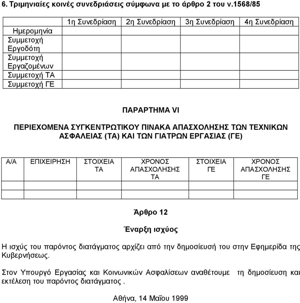 ΠΕΡΙΕΧΟΜΕΝΑ ΣΥΓΚΕΝΤΡΩΤΙΚΟΥ ΠΙΝΑΚΑ ΑΠΑΣΧΟΛΗΣΗΣ ΤΩΝ ΤΕΧΝΙΚΩΝ ΑΣΦΑΛΕΙΑΣ (ΤΑ) ΚΑΙ ΤΩΝ ΓΙΑΤΡΩΝ ΕΡΓΑΣΙΑΣ (ΓΕ) Α/Α ΕΠΙΧΕΙΡΗΣΗ ΣΤΟΙΧΕΙΑ ΤΑ ΧΡΟΝΟΣ ΑΠΑΣΧΟΛΗΣΗΣ ΤΑ ΣΤΟΙΧΕΙΑ