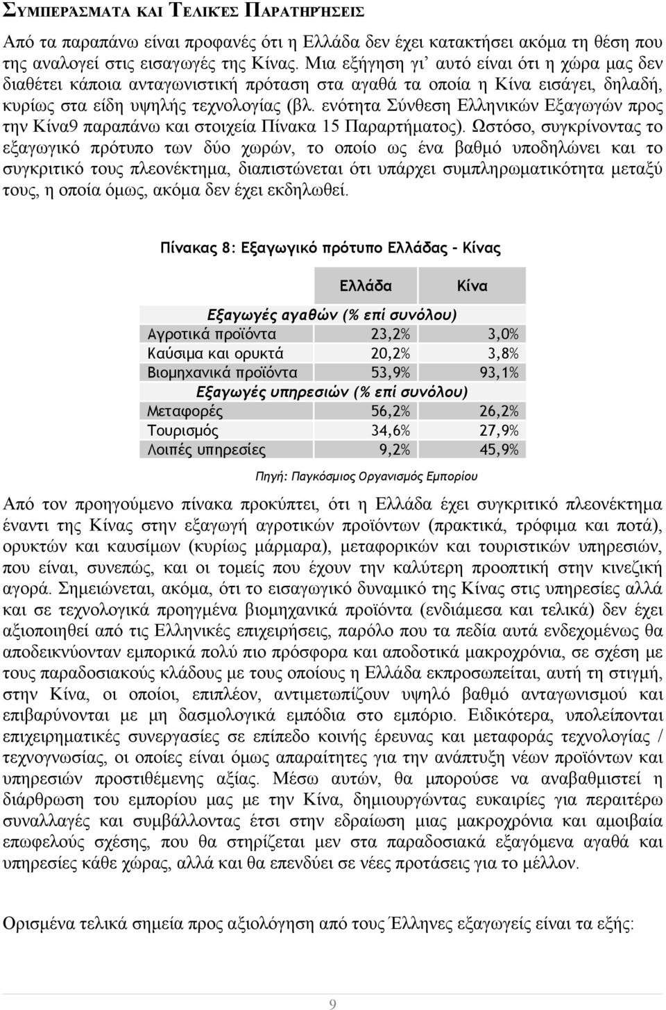 ενότητα Σύνθεση Ελληνικών Εξαγωγών προς την Κίνα9 παραπάνω και στοιχεία Πίνακα 15 Παραρτήματος).