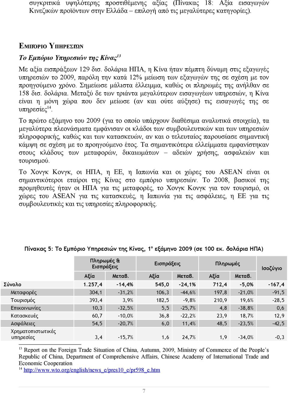 δολάρια ΗΠΑ, η Κίνα ήταν πέμπτη δύναμη στις εξαγωγές υπηρεσιών το 2009, παρόλη την κατά 12% μείωση των εξαγωγών της σε σχέση με τον προηγούμενο χρόνο.