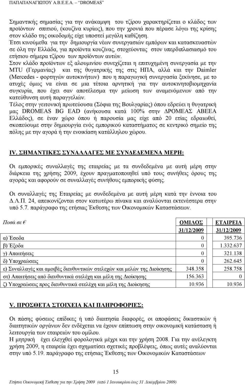 Έτσι κινούμεθα για την δημιουργία νέων συνεργασιών εμπόρων και κατασκευαστών σε όλη την Ελλάδα, για προϊόντα κουζίνας, στοχεύοντας στον υπερδιπλασιασμό του ετήσιου σήμερα τζίρου των προϊόντων αυτών.