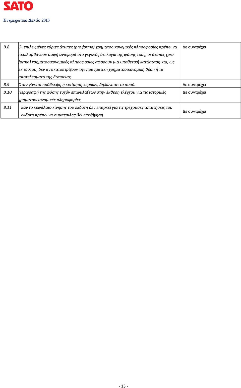 Εταιρείας. B.9 Όταν γίνεται πρόβλεψη ή εκτίμηση κερδών, δηλώνεται το ποσό. Δε συντρέχει B.