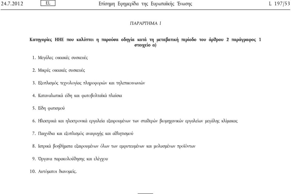 Καταναλωτικά είδη και φωτοβολταϊκά πλαίσια 5. Είδη φωτισμού 6.