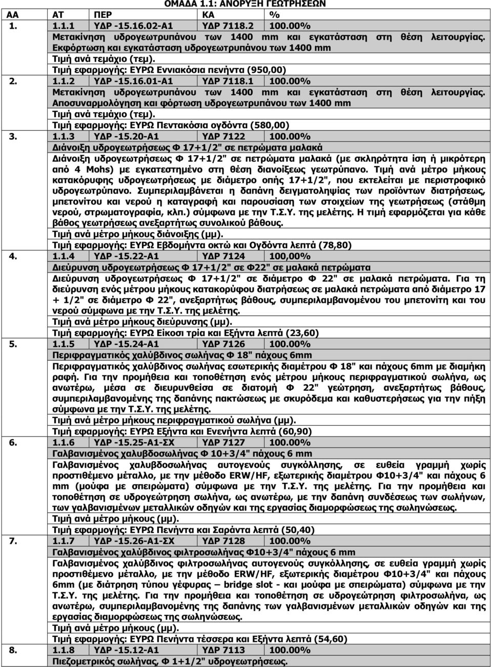 00% Μετακίνηση υδρογεωτρυπάνου των 1400 mm και εγκατάσταση στη θέση λειτουργίας. Αποσυναρµολόγηση και φόρτωση υδρογεωτρυπάνου των 1400 mm Τιµή εφαρµογής: ΕΥΡΩ Πεντακόσια ογδόντα (580,00) 3. 1.1.3 Υ Ρ -15.