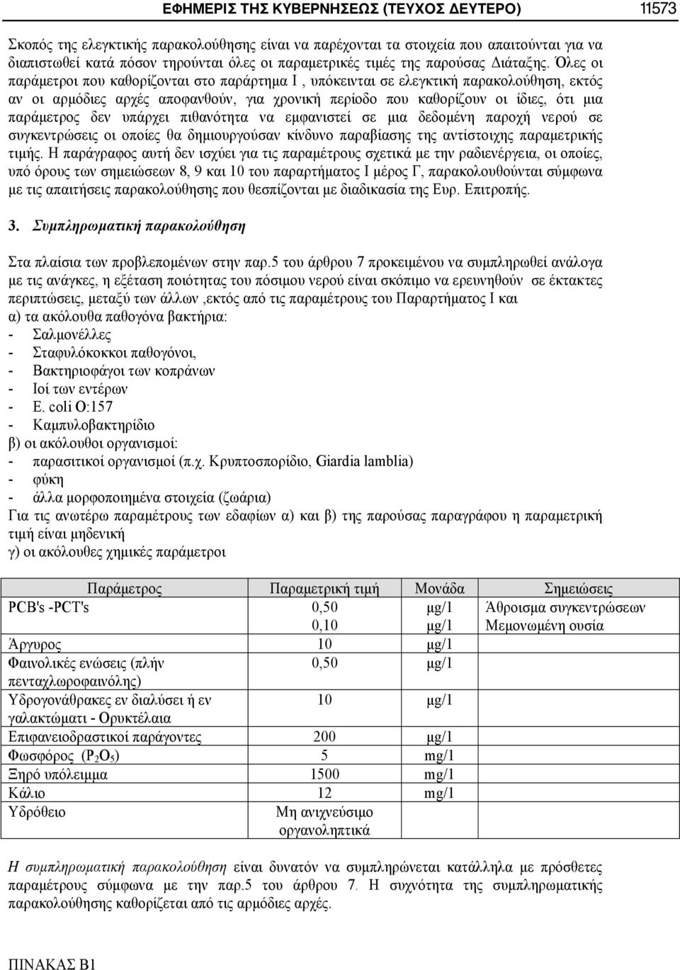 Όλες οι παράμετροι που καθορίζονται στο παράρτημα Ι, υπόκεινται σε ελεγκτική παρακολούθηση, εκτός αν οι αρμόδιες αρχές αποφανθούν, για χρονική περίοδο που καθορίζουν οι ίδιες, ότι μια παράμετρος δεν