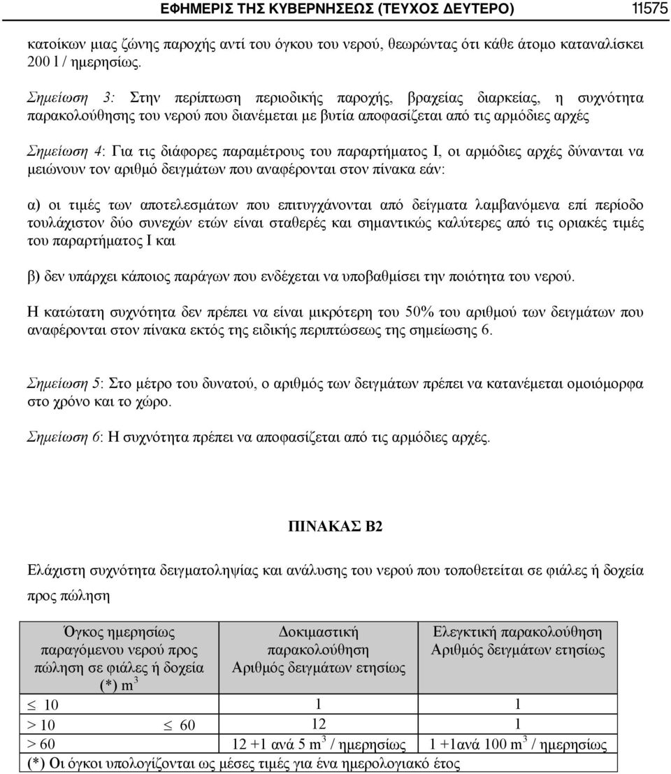 παραμέτρους του παραρτήματος I, οι αρμόδιες αρχές δύνανται να μειώνουν τον αριθμό δειγμάτων που αναφέρονται στον πίνακα εάν: α) οι τιμές των αποτελεσμάτων που επιτυγχάνονται από δείγματα λαμβανόμενα