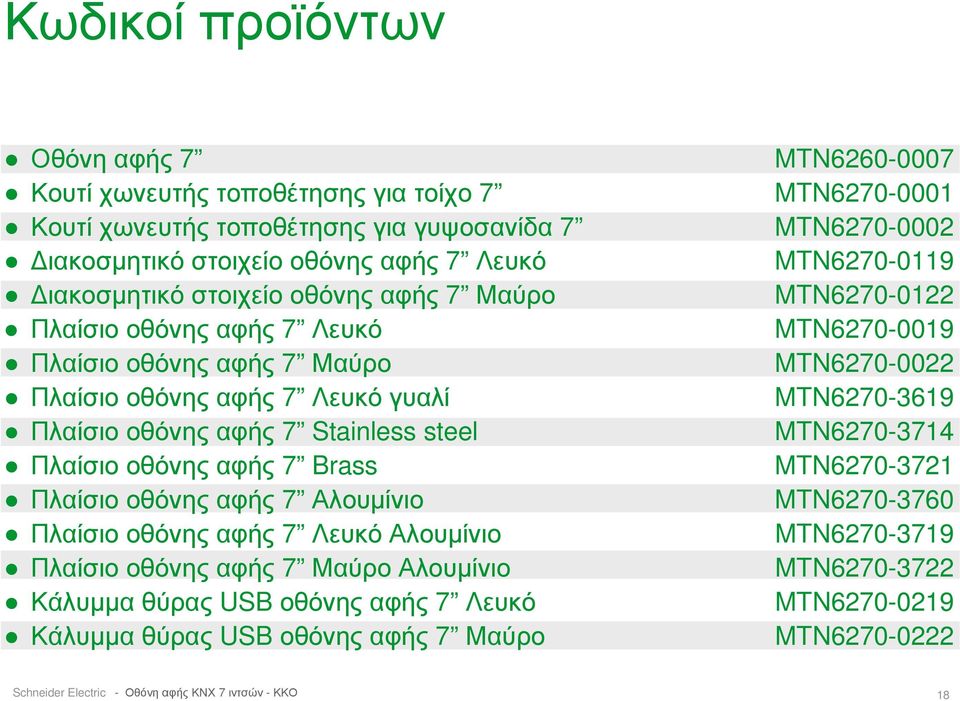 οθόνης αφής 7 Λευκό Αλουµίνιο Πλαίσιο οθόνης αφής 7 Μαύρο Αλουµίνιο Κάλυµµα θύρας USB οθόνης αφής 7 Λευκό Κάλυµµα θύρας USB οθόνης αφής 7 Μαύρο MTN6260-0007 MTN6270-0001 MTN6270-0002 MTN6270-0119