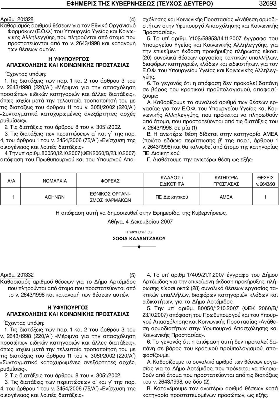 305/2002 (220/Α ) «Συνταγματικά κατοχυρωμένες ανεξάρτητες αρχές 2. Τις διατάξεις του άρθρου 8 του ν. 305/2002. 3. Τις διατάξεις των περιπτώσεων α και γ της παρ. 4, του άρθρου του ν.