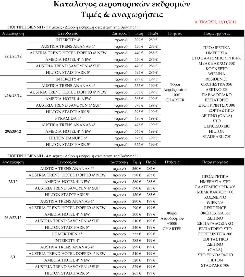 285 AUSTRIA TREND SAVOYEN 4* SUP πρωινόό 470 285 HILTON STADTPARK 5* πρωινόό 495 285 INTERCITY 4* πρωινόό 299 199 AUSTRIA TRENS ANANAS 4* πρωινόό 335 199 AUSTRIA TREND HOTEL DOPPIO 4* NEW πρωινόό 355