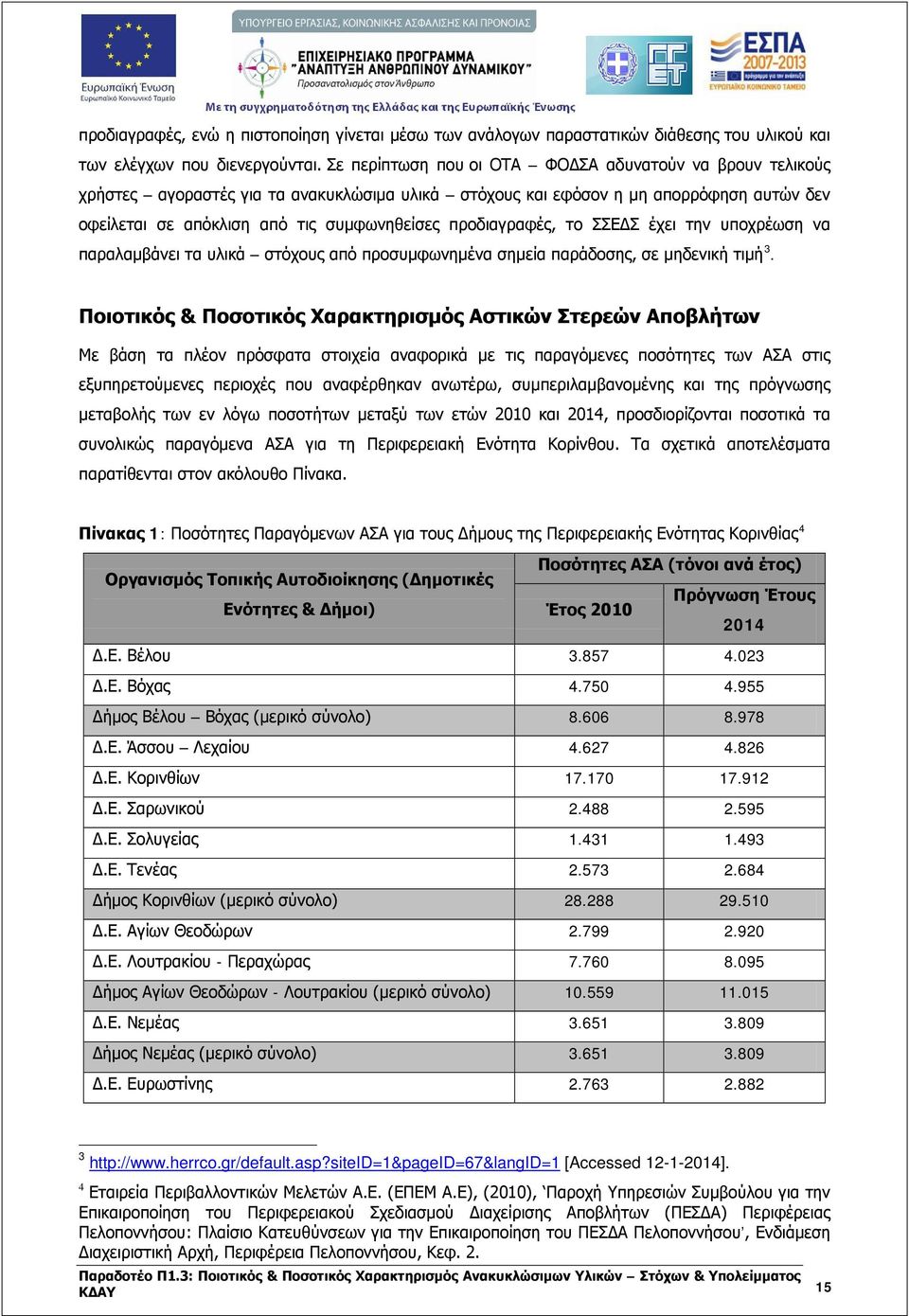 προδιαγραφές, το ΣΣΕΔΣ έχει την υποχρέωση να παραλαμβάνει τα υλικά στόχους από προσυμφωνημένα σημεία παράδοσης, σε μηδενική τιμή 3.