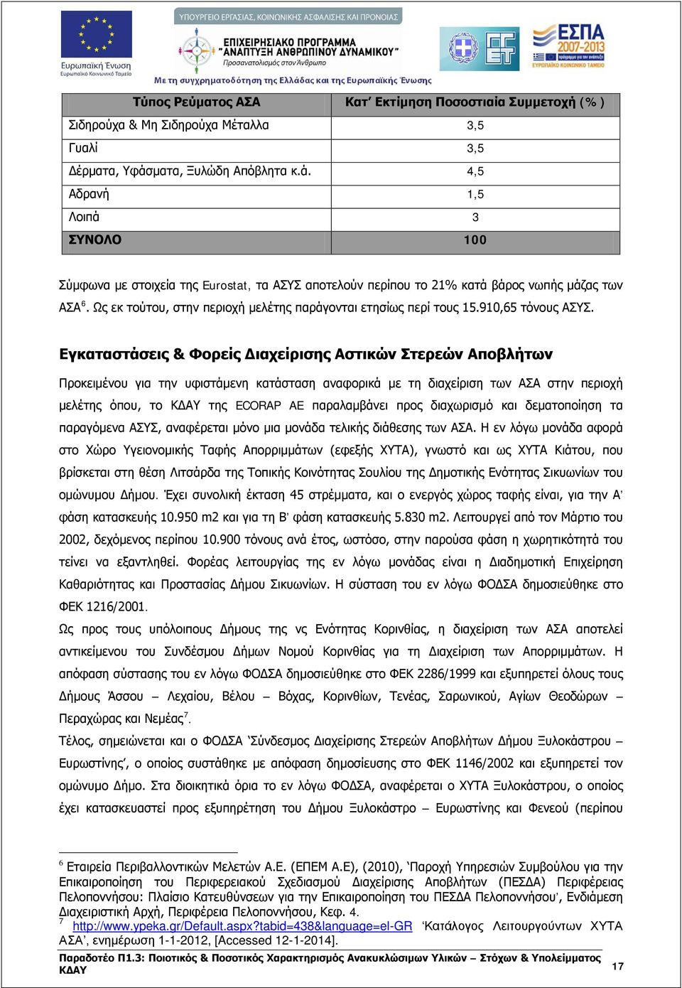 Ως εκ τούτου, στην περιοχή μελέτης παράγονται ετησίως περί τους 15.910,65 τόνους ΑΣΥΣ.