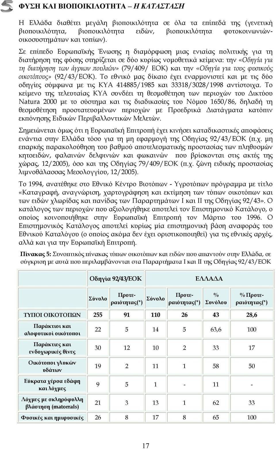 Σε επίπεδο Ευρωπαϊκής Ένωσης η διαµόρφωση µιας ενιαίας πολιτικής για τη διατήρηση της φύσης στηρίζεται σε δύο κυρίως νοµοθετικά κείµενα: την «Οδηγία για τη διατήρηση των άγριων πουλιών» (79/49/ ΕΟΚ)