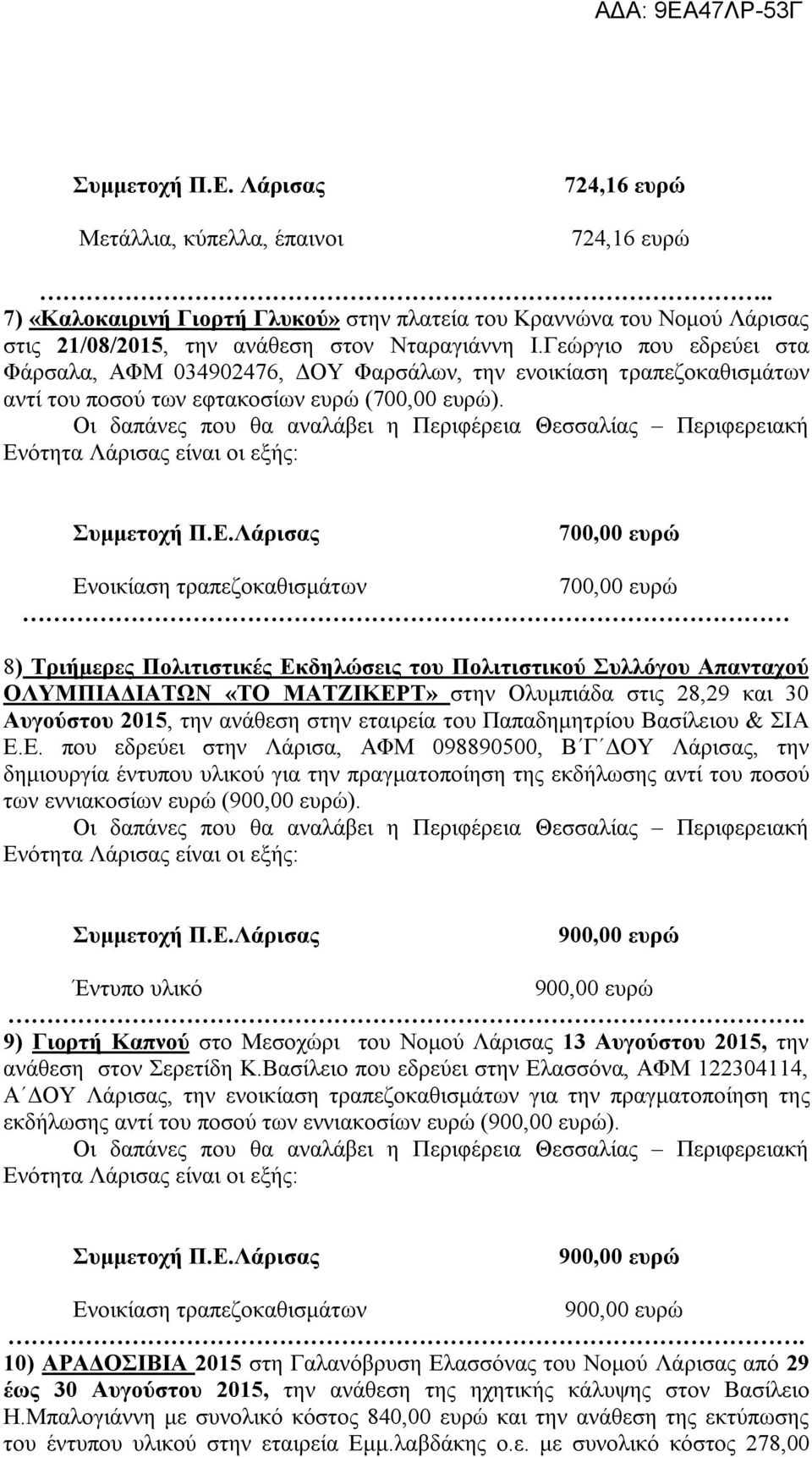 700,00 ευρώ Eνοικίαση τραπεζοκαθισμάτων 700,00 ευρώ 8) Τριήμερες Πολιτιστικές Εκδηλώσεις του Πολιτιστικού Συλλόγου Απανταχού ΟΛΥΜΠΙΑΔΙΑΤΩΝ «ΤΟ ΜΑΤΖΙΚΕΡΤ» στην Ολυμπιάδα στις 28,29 και 30 Αυγούστου