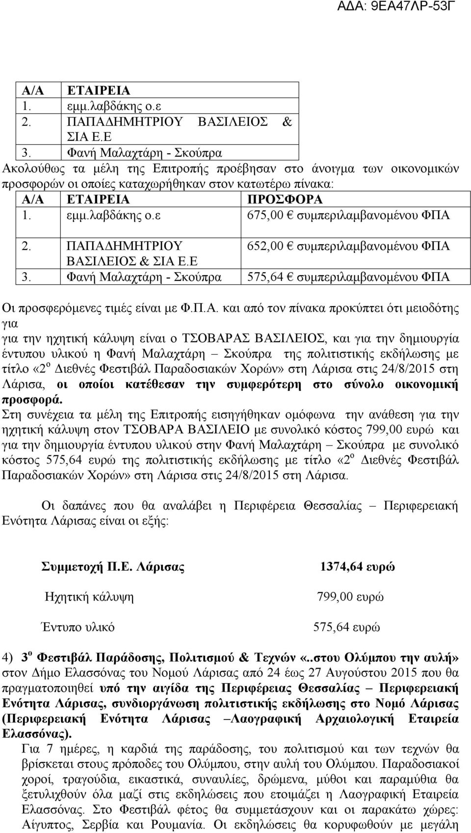 ε 675,00 συμπεριλαμβανομένου ΦΠΑ 