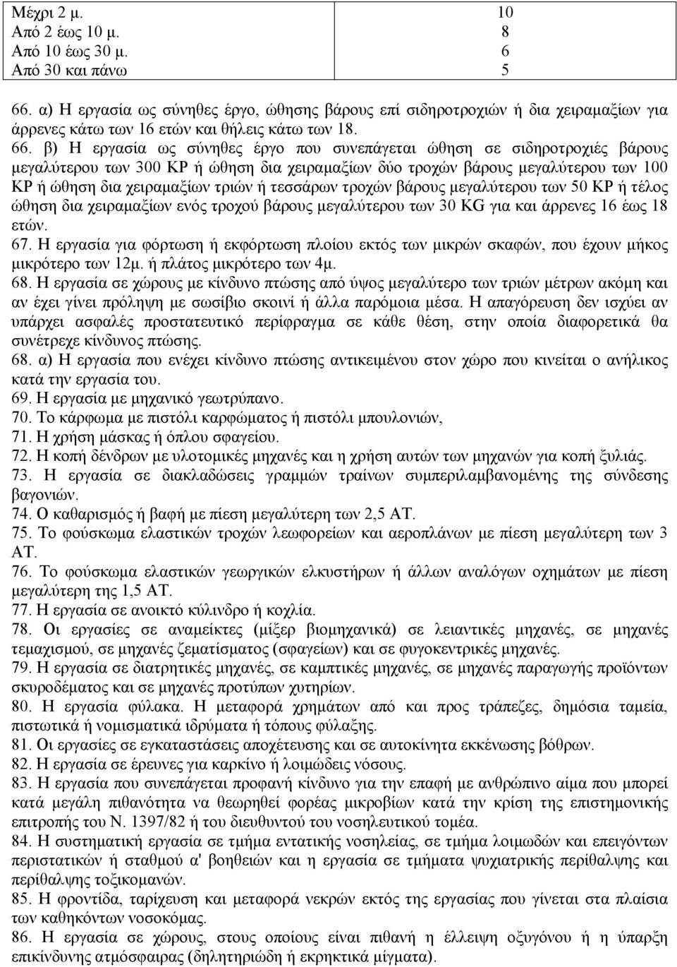 β) Η εργασία ως σύνηθες έργο που συνεπάγεται ώθηση σε σιδηροτροχιές βάρους µεγαλύτερου των 300 ΚΡ ή ώθηση δια χειραµαξίων δύο τροχών βάρους µεγαλύτερου των 100 ΚΡ ή ώθηση δια χειραµαξίων τριών ή