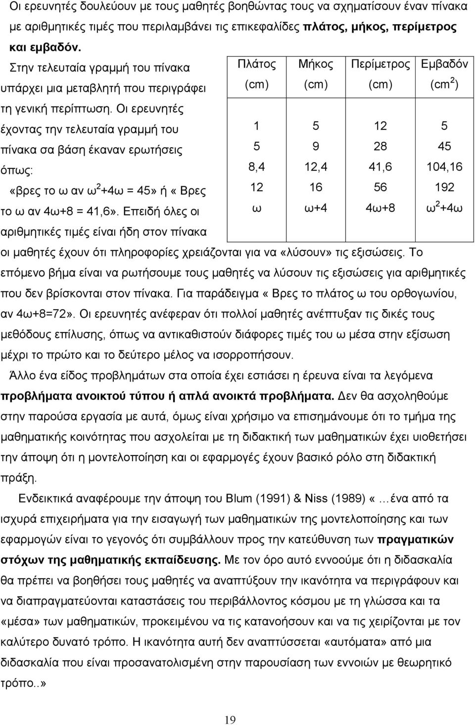 Οι ερευνητές έχοντας την τελευταία γραµµή του 1 5 12 5 πίνακα σα βάση έκαναν ερωτήσεις 5 9 28 45 όπως: 8,4 12,4 41,6 104,16 «βρες το ω αν ω 2 +4ω = 45» ή «Βρες 12 16 56 192 το ω αν 4ω+8 = 41,6».