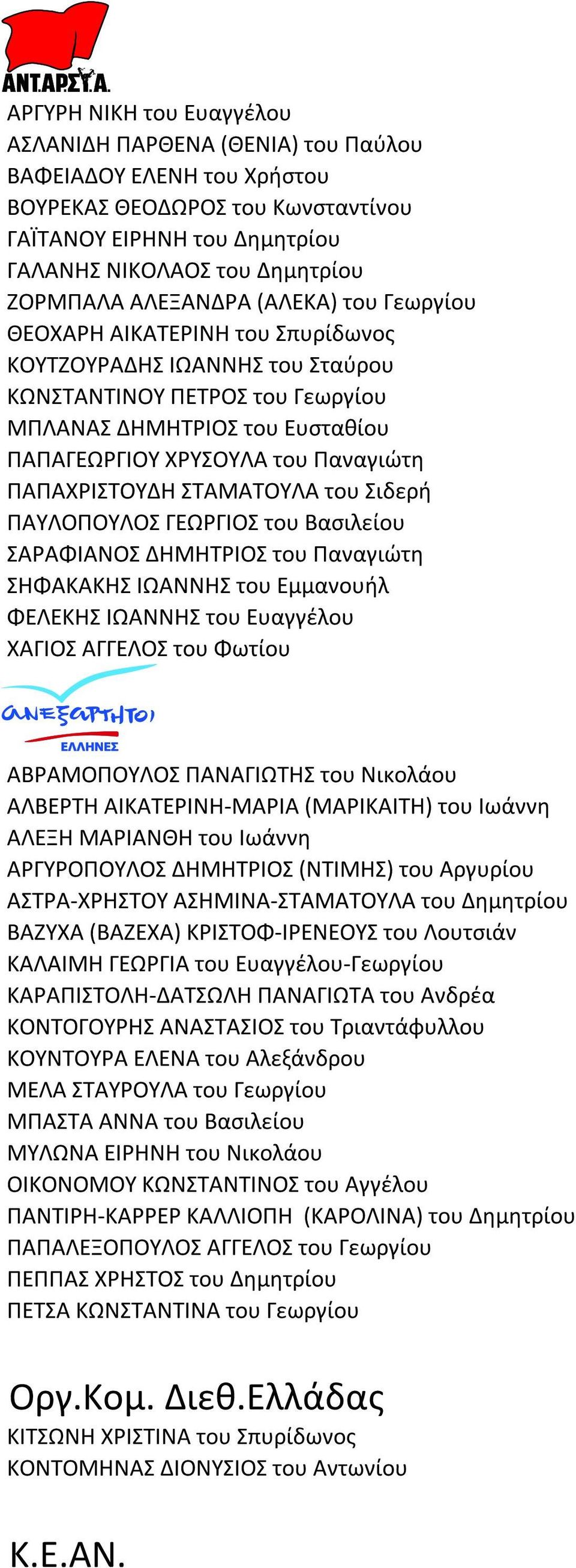 ΠΑΠΑΧΡΙΣΤΟΥΔΗ ΣΤΑΜΑΤΟΥΛΑ του Σιδερή ΠΑΥΛΟΠΟΥΛΟΣ ΓΕΩΡΓΙΟΣ του Βασιλείου ΣΑΡΑΦΙΑΝΟΣ ΔΗΜΗΤΡΙΟΣ του Παναγιώτη ΣΗΦΑΚΑΚΗΣ ΙΩΑΝΝΗΣ του Εμμανουήλ ΦΕΛΕΚΗΣ ΙΩΑΝΝΗΣ του Ευαγγέλου ΧΑΓΙΟΣ ΑΓΓΕΛΟΣ του Φωτίου