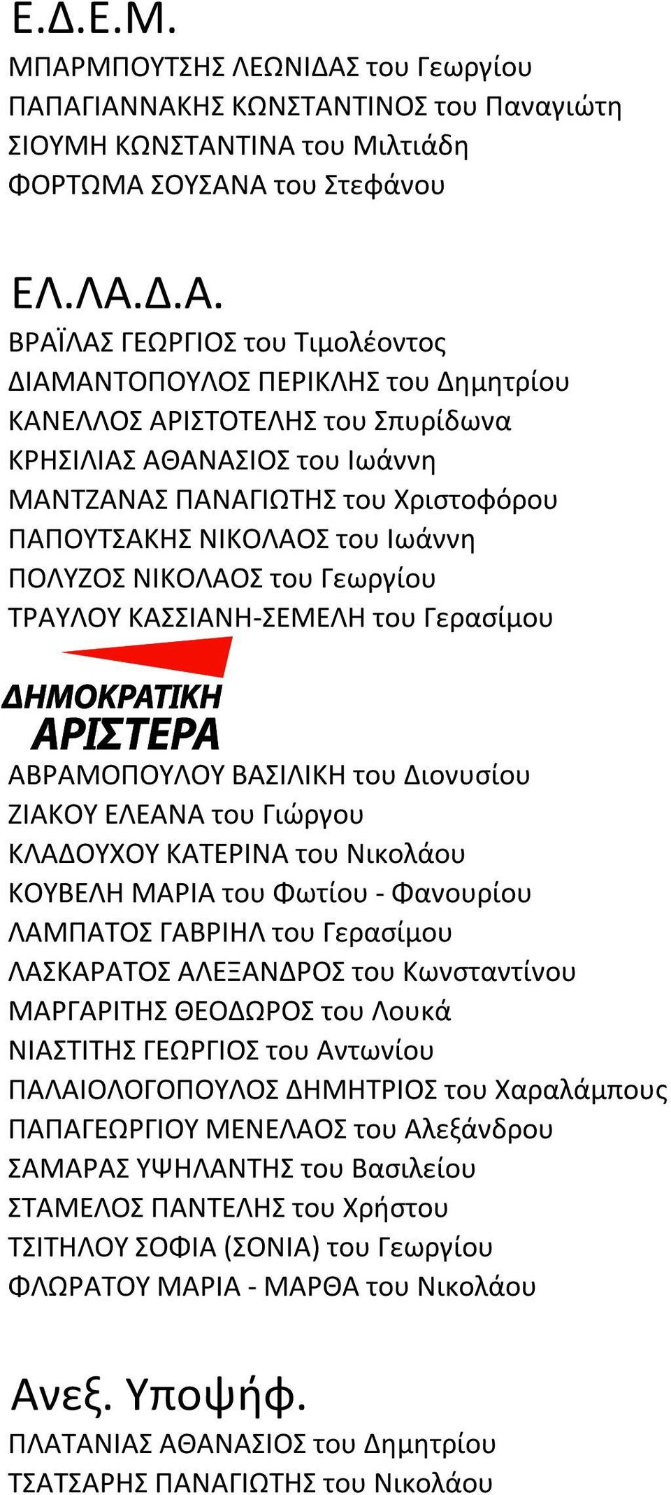 του Γεωργίου ΠΑΠ