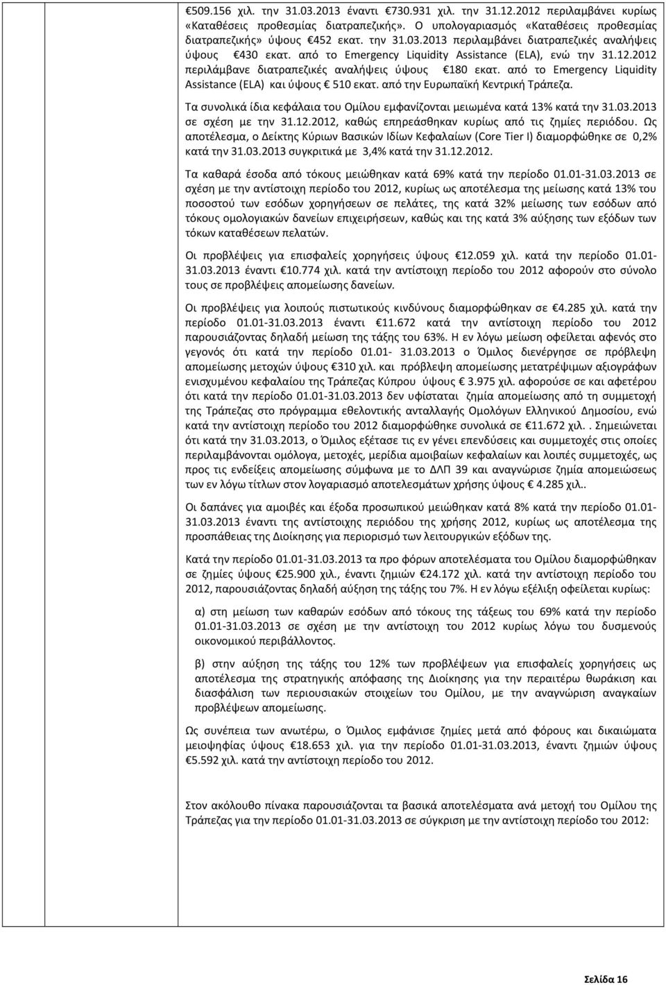 από την Ευρωπαϊκή Κεντρική Τράπεζα. Τα συνολικά ίδια κεφάλαια του Ομίλου εμφανίζονται μειωμένα κατά 13% κατά την 31.03.2013 σε σχέση με την 31.12.