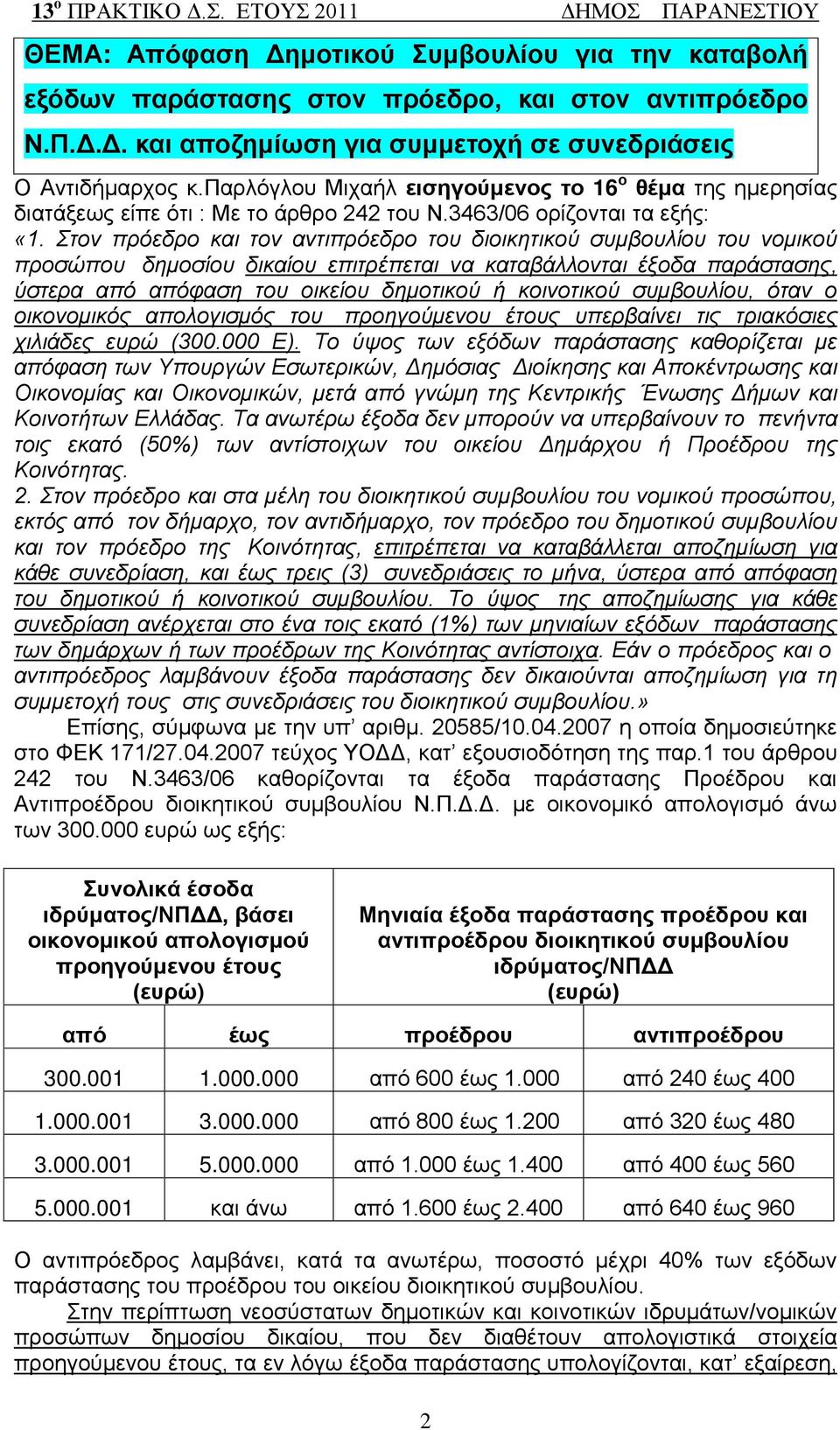 Στον πρόεδρο και τον αντιπρόεδρο του διοικητικού συμβουλίου του νομικού προσώπου δημοσίου δικαίου επιτρέπεται να καταβάλλονται έξοδα παράστασης, ύστερα από απόφαση του οικείου δημοτικού ή κοινοτικού