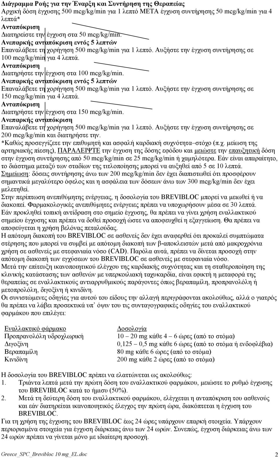 Αληαπόθξηζε Γηαηεξήζηε ηελ έγρπζε ζηα 100 mcg/kg/min. Αλεπαξθήο αληαπόθξηζε εληόο 5 ιεπηώλ Δπαλαιάβεηε ηε ρνξήγεζε 500 mcg/kg/min γηα 1 ιεπηό.