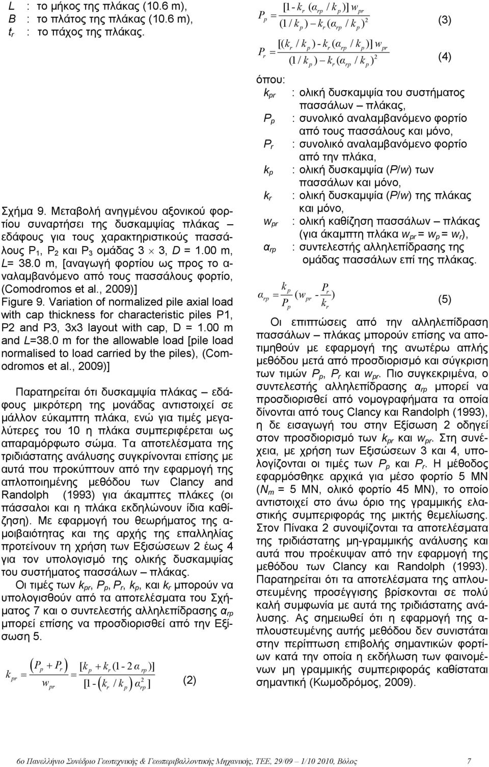 0 m, [αναγωγή φορτίου ως προς το α- ναλαµβανόµενο από τους πασσάλους φορτίο, (Comodromos et al., 009)] Figure 9.