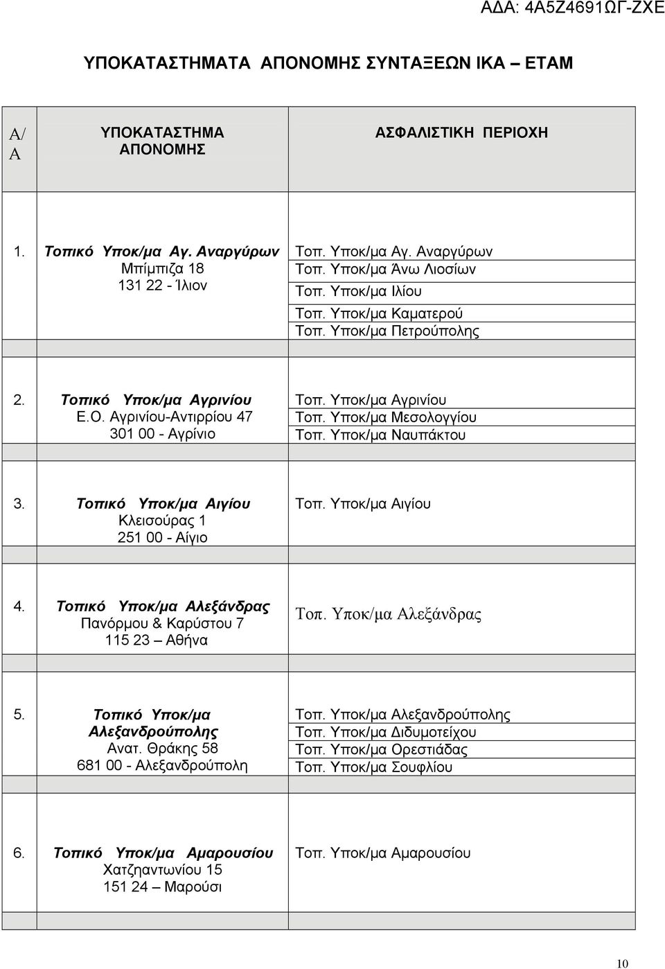 Υποκ/μα Μεσολογγίου 301 00 - Αγρίνιο Τοπ. Υποκ/μα Ναυπάκτου 3. Τοπικό Υποκ/μα Αιγίου Κλεισούρας 1 251 00 - Αίγιο Τοπ. Υποκ/μα Αιγίου 4.