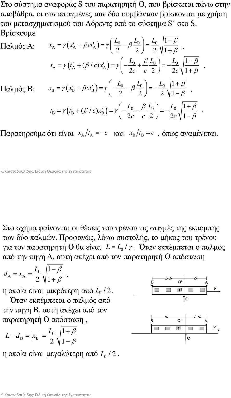 c c = c 1+ β L0 L0 L0 1+ β Παλµός Β: xb = γ( x B+ βct B) = γ β, = 1 β L0 β L0 L0 1+ β t ( ). B = γ t B+ ( β / c) x B = γ c c = c 1 β Παρατηρούµε ότι είναι xa ta = c και xb tb = c, όπως αναµένεται.