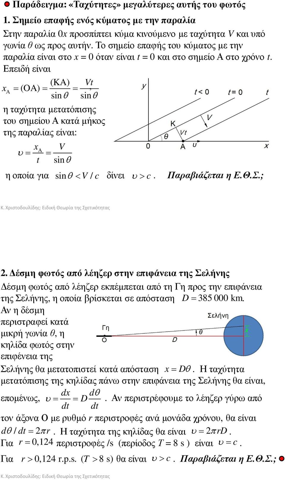 Επειδή είναι (KA) x, A = (OA) = = Vt sinθ sinθ η ταχύτητα µετατόπισης του σηµείου Α κατά µήκος της παραλίας είναι: υ x t A = = V sinθ η οποία για sin θ < V / c δίνει υ> c. Παραβιάζεται η Ε.Θ.Σ.;.