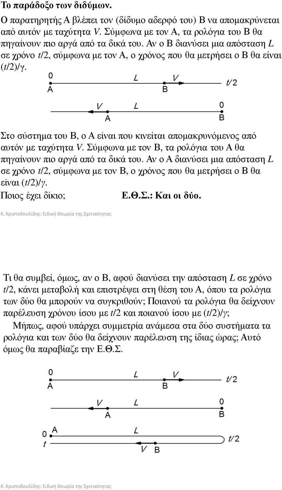 Σύµφωνα µε τον Β, τα ρολόγια του Α θα πηγαίνουν πιο αργά από τα δικά του. Αν ο Α διανύσει µια απόσταση L σε χρόνο t/, σύµφωνα µε τον Β, ο χρόνος που θα µετρήσει ο Β θα είναι (t/)/γ.