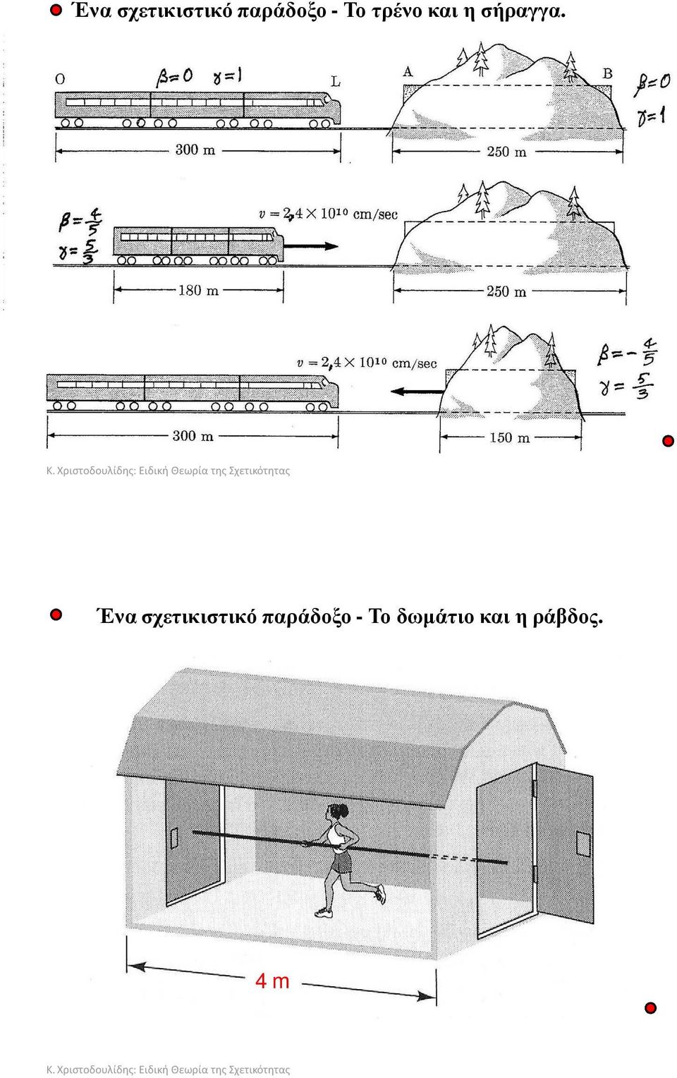 -Το δωµάτιο και η ράβδος.