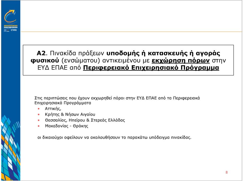 ΕΥΔ ΕΠΑΕ από τα Περιφερειακά Επιχειρησιακά Προγράμματα Αττικής, Κρήτης & Νήσων Αιγαίου Θεσσαλίας, Ηπείρου