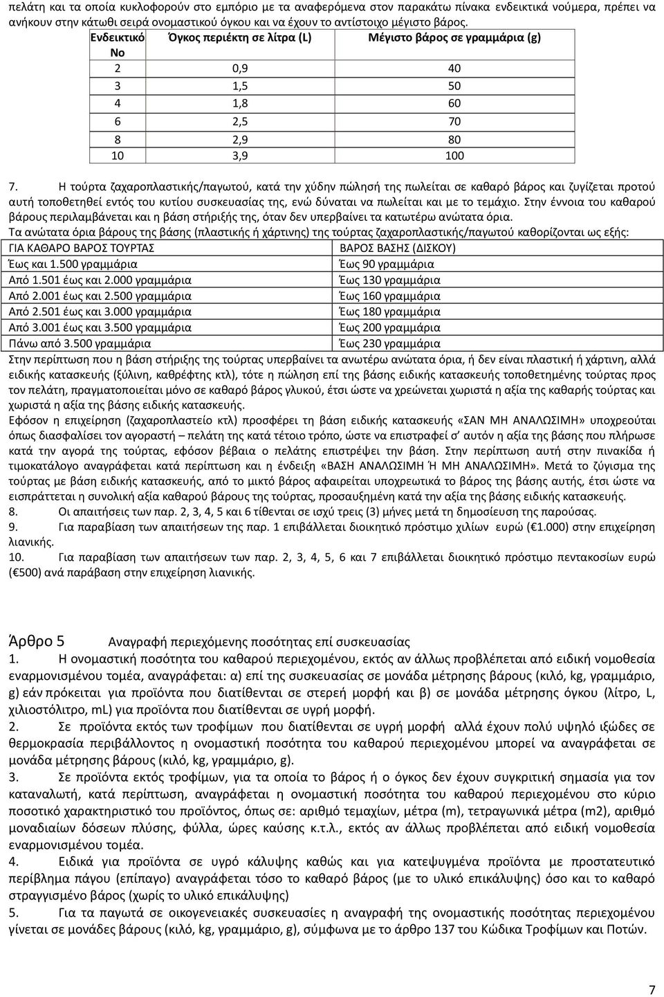 Η τούρτα ζαχαροπλαστικής/παγωτού, κατά την χύδην πώλησή της πωλείται σε καθαρό βάρος και ζυγίζεται προτού αυτή τοποθετηθεί εντός του κυτίου συσκευασίας της, ενώ δύναται να πωλείται και με το τεμάχιο.