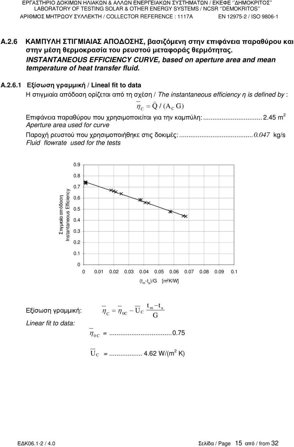 1 Εξίσωση γραµµική / Lineal fi o daa Η στιγµιαία απόδοση ορίζεται από τη σχέση / The insananeous efficiency η is defined by : = Q / (A C ) η C Επιφάνεια παραθύρου που χρησιµοποιείται για την καµπύλη:.