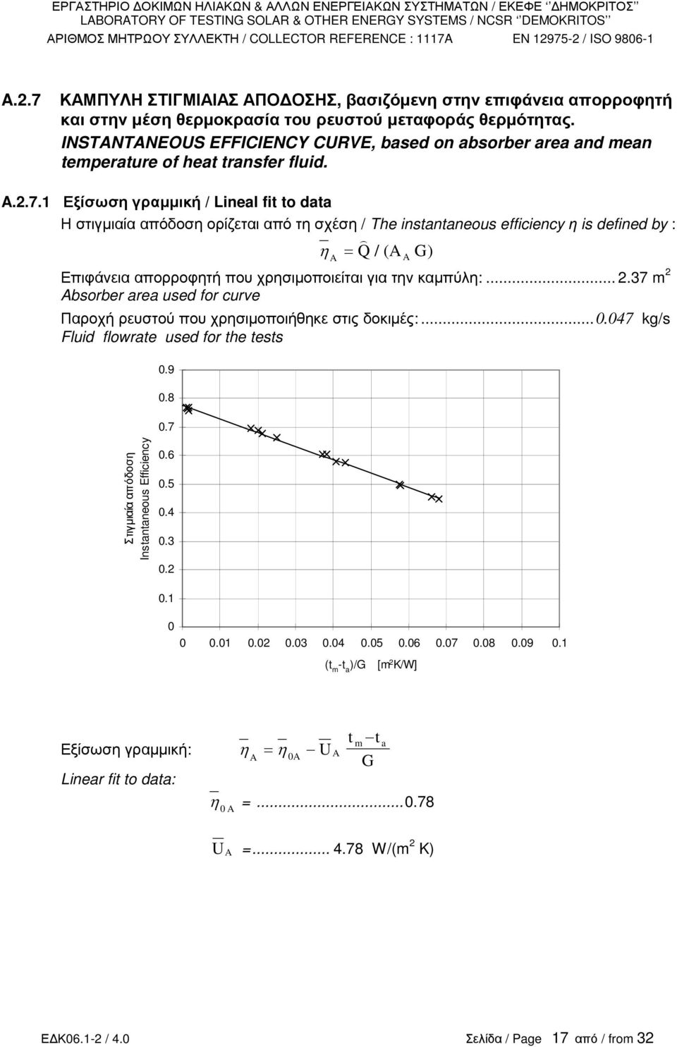 1 Εξίσωση γραµµική / Lineal fi o daa Η στιγµιαία απόδοση ορίζεται από τη σχέση / The insananeous efficiency η is defined by : = Q / (A A ) η A Επιφάνεια απορροφητή που χρησιµοποιείται για την