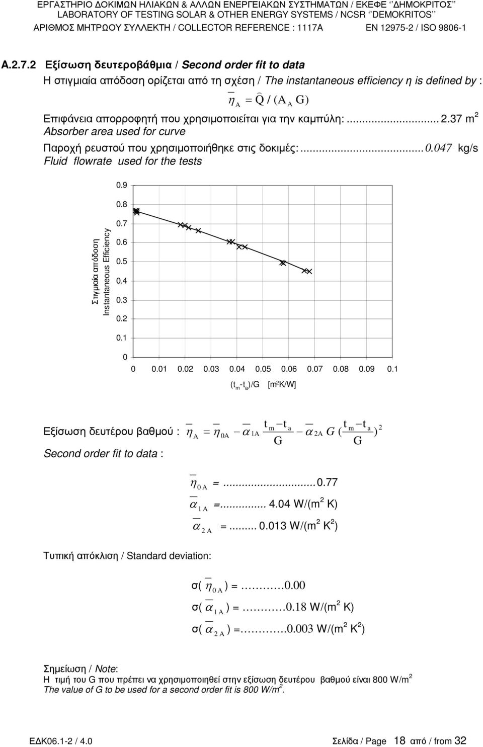 την καµπύλη:... 2.37 m 2 Absorber area used for curve Παροχή ρευστού που χρησιµοποιήθηκε στις δοκιµές:...0.047 kg/s Fluid flowrae used for he ess 0.9 0.8 0.