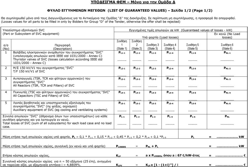 (Losses values for all parts to be filled in only by Bidders for Group "D" of the Tender, otherwise the offer shall be rejected) Υποσύστηµα εξοπλισµού SVC (Part or Subsystem of SVC equipment) α/α