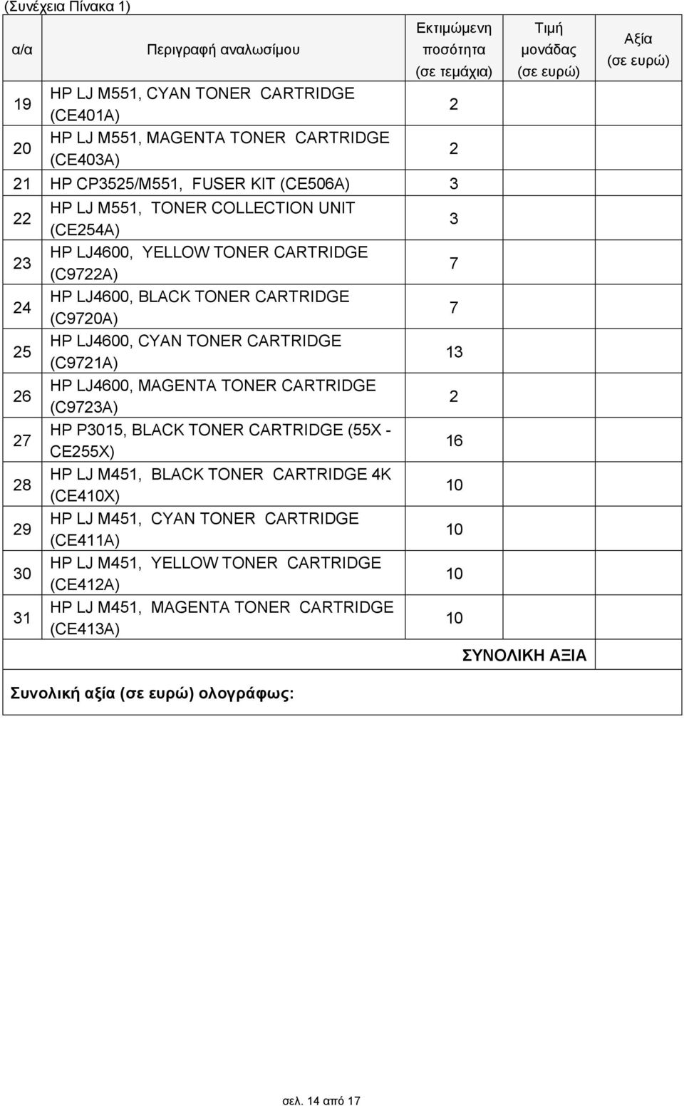 (C971A) HP LJ4600, MAGENTA TONER CARTRIDGE (C973A) HP P3015, BLACK TONER CARTRIDGE (55X - CE55X) HP LJ M451, BLACK TONER CARTRIDGE 4K (CE410X) HP LJ M451, CYAN TONER CARTRIDGE (CE411A) HP LJ