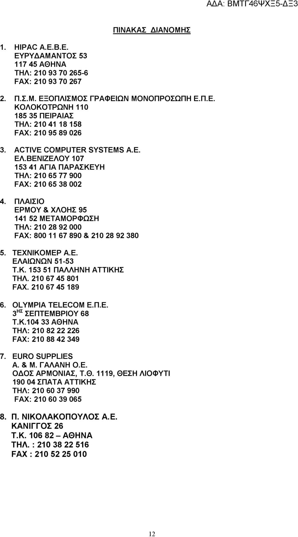 ΠΛΑΙΣΙΟ ΕΡΜΟΥ & ΧΛΟΗΣ 95 141 52 ΜΕΤΑΜΟΡΦΩΣΗ ΤΗΛ: 210 28 92 000 FΑΧ: 800 11 67 890 & 210 28 92 380 5. ΤΕΧΝΙΚΟΜΕΡ Α.Ε. ΕΛΑΙΩΝΩΝ 51-53 Τ.Κ. 153 51 ΠΑΛΛΗΝΗ ΑΤΤΙΚΗΣ ΤΗΛ. 210 67 45 801 FAX. 210 67 45 189 6.