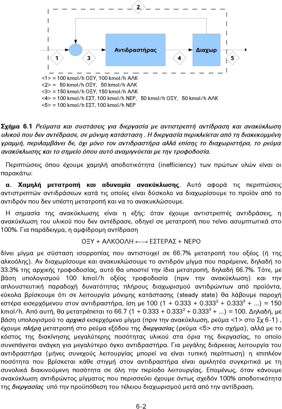 Η διεργασία περικλείεται από τη διακεκομμένη γραμμή, περιλαμβάνει δε, όχι μόνο τον αντιδραστήρα αλλά επίσης το διαχωριστήρα, το ρεύμα ανακύκλωσης και το σημείο όπου αυτό αναμιγνύεται με την