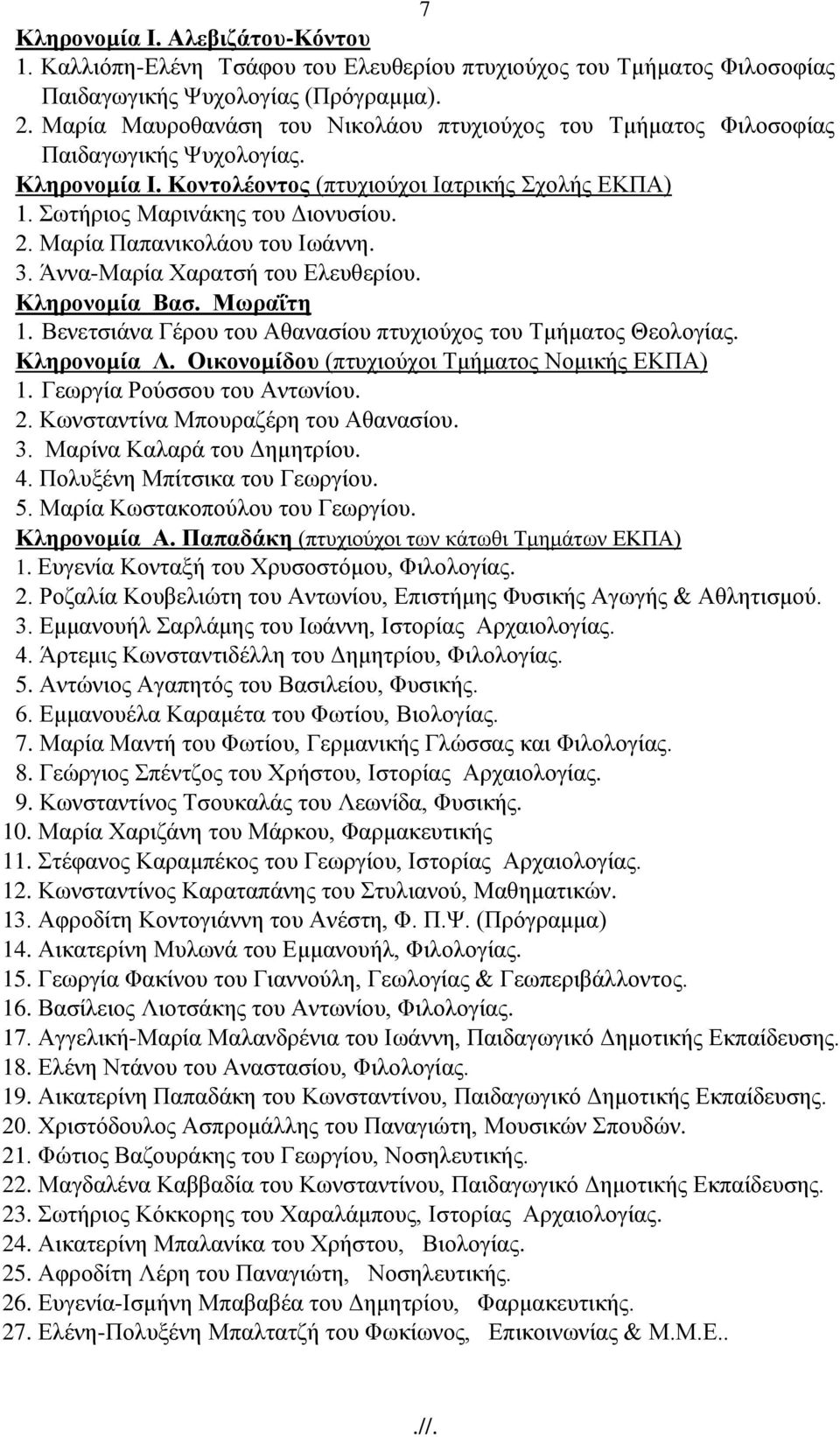 Μαρία Παπανικολάου του Ιωάννη. 3. Άννα-Μαρία Χαρατσή του Ελευθερίου. Κληρονομία Βασ. Μωραΐτη 1. Βενετσιάνα Γέρου του Αθανασίου πτυχιούχος του Τμήματος Θεολογίας. Κληρονομία Λ.