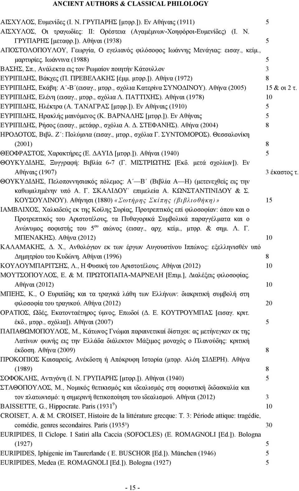 , σχόλια Κατερίνα ΣΥΝΟΔΙΝΟΥ). Αθήνα (2005) 15 & οι 2 τ. ΕΥΡΙΠΙΔΗΣ, Ελένη (εισαγ., µτφρ., σχόλια Λ. ΠΑΤΤΙΧΗΣ). Αθήναι (1978) 10 ΕΥΡΙΠΙΔΗΣ, Ηλέκτρα (Α. ΤΑΝΑΓΡΑΣ [µτφρ.]).