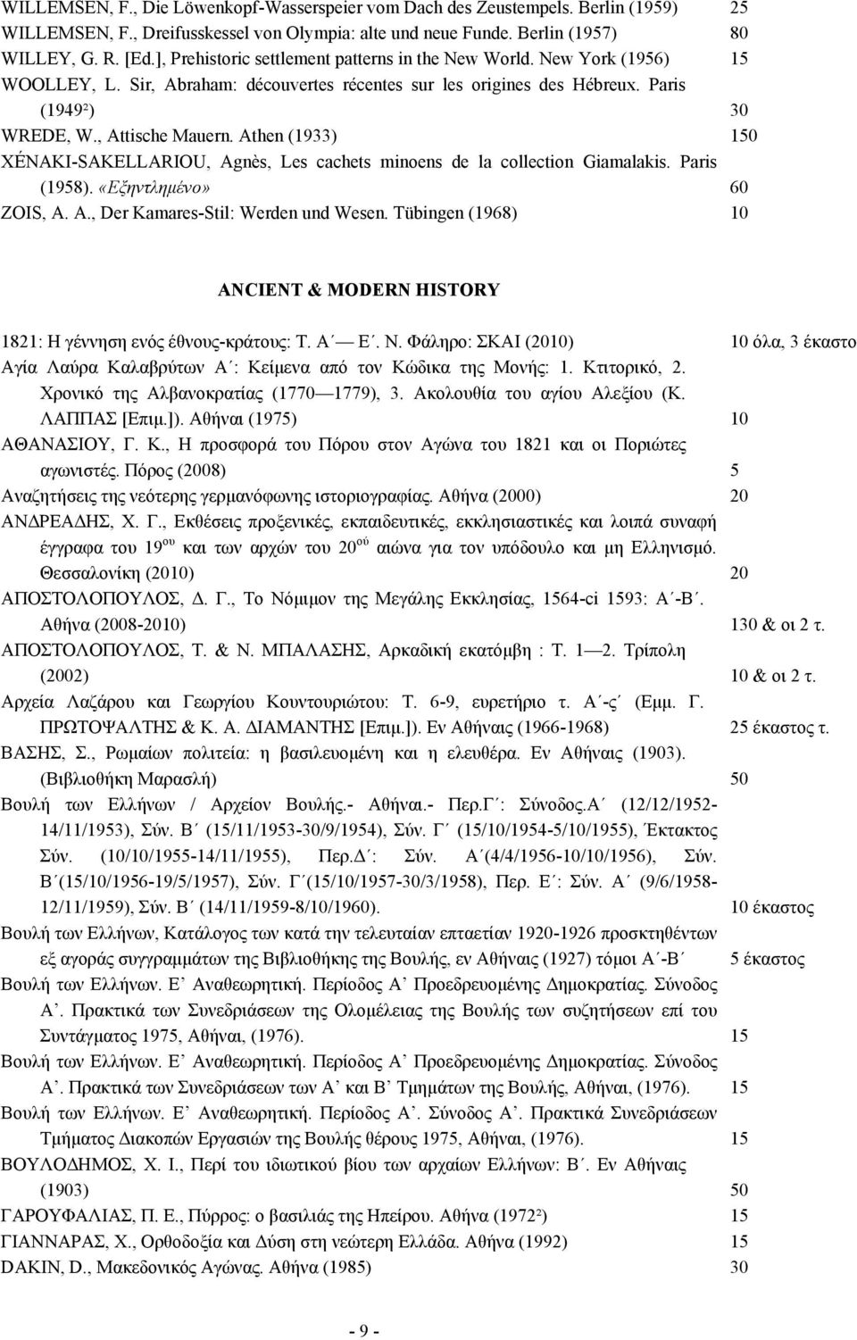 Athen (1933) 150 XÉNAKI-SAKELLARIOU, Agnès, Les cachets minoens de la collection Giamalakis. Paris (1958). «Εξηντληµένο» 60 ZOIS, A. A., Der Kamares-Stil: Werden und Wesen.