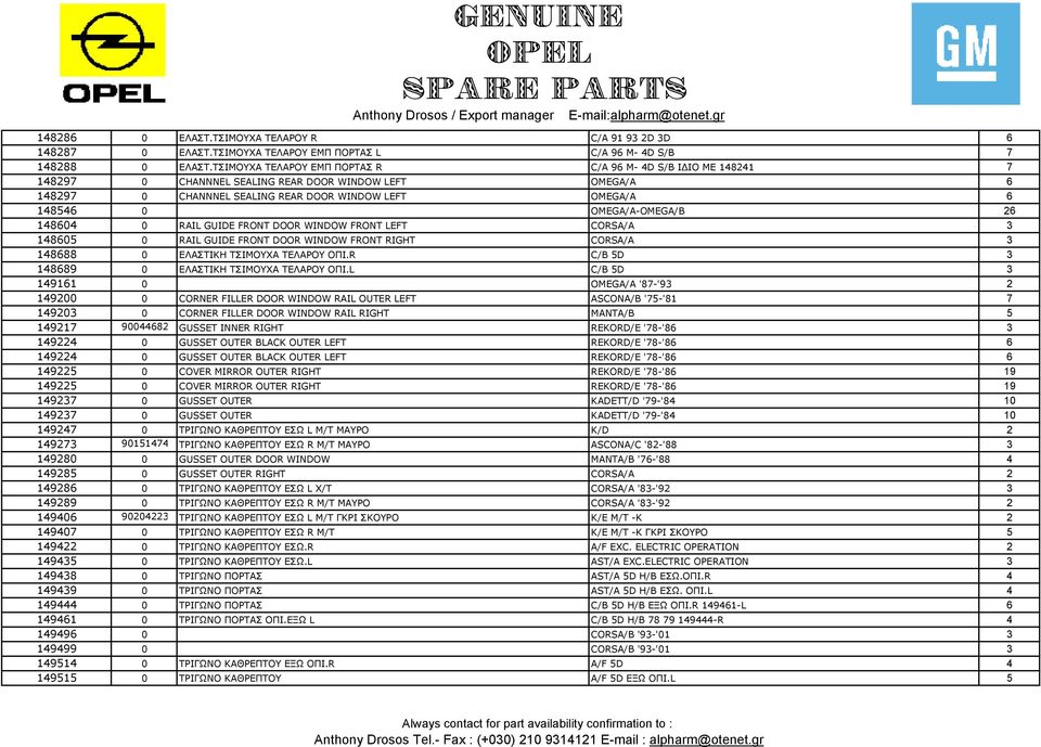 OMEGA/A-OMEGA/B 26 148604 0 RAIL GUIDE FRONT DOOR WINDOW FRONT LEFT CORSA/A 3 148605 0 RAIL GUIDE FRONT DOOR WINDOW FRONT RIGHT CORSA/A 3 148688 0 ΕΛΑΣΤΙΚΗ ΤΣΙΜΟΥΧΑ ΤΕΛΑΡΟΥ ΟΠΙ.