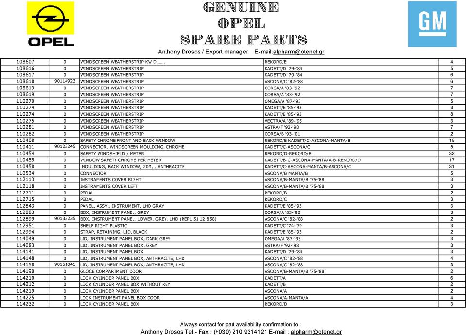 WEATHERSTRIP CORSA/A '83-'92 7 108619 0 WINDSCREEN WEATHERSTRIP CORSA/A '83-'92 7 110270 0 WINDSCREEN WEATHERSTRIP OMEGA/A '87-'93 5 110274 0 WINDSCREEN WEATHERSTRIP KADETT/E '85-'93 8 110274 0