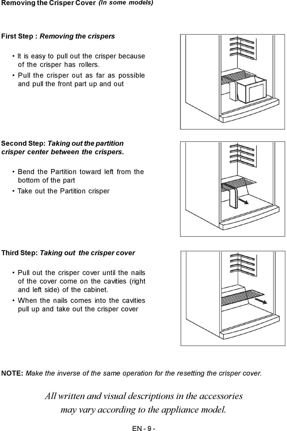 Bend the Partition toward left from the bottom of the part Take out the Partition crisper Third Step: Taking out the crisper cover Pull out the crisper cover until the nails of the cover come on the