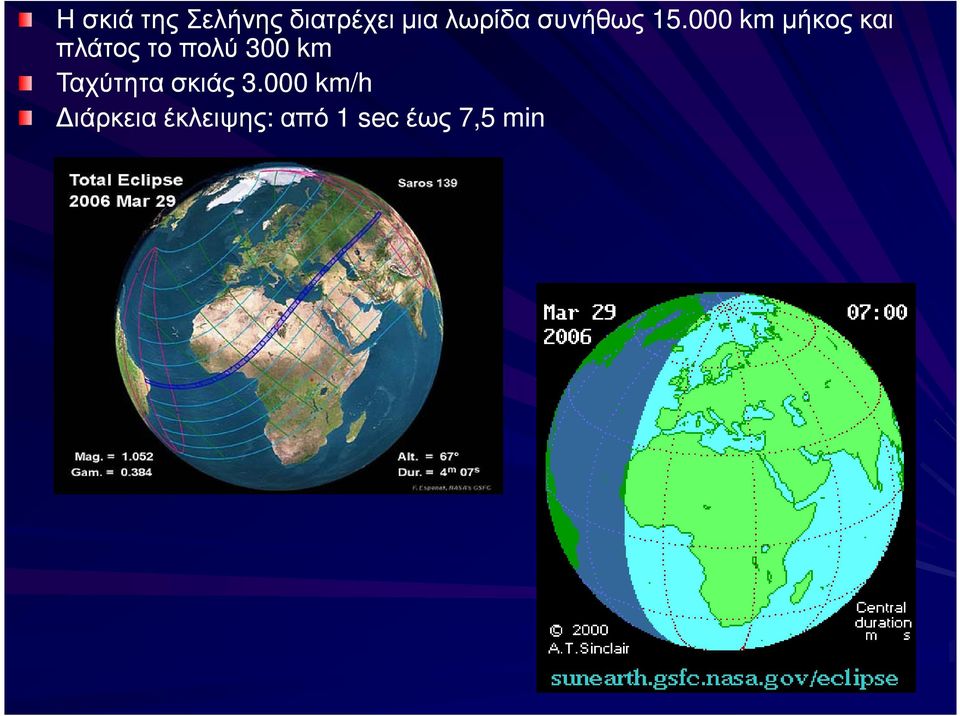 000 km µήκος και πλάτος το πολύ 300 km