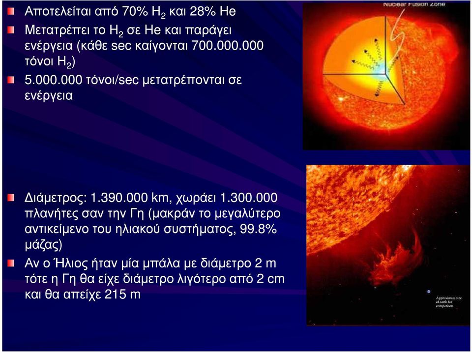 300.000 πλανήτες σαν την Γη (µακράν το µεγαλύτερο αντικείµενο του ηλιακού συστήµατος, 99.