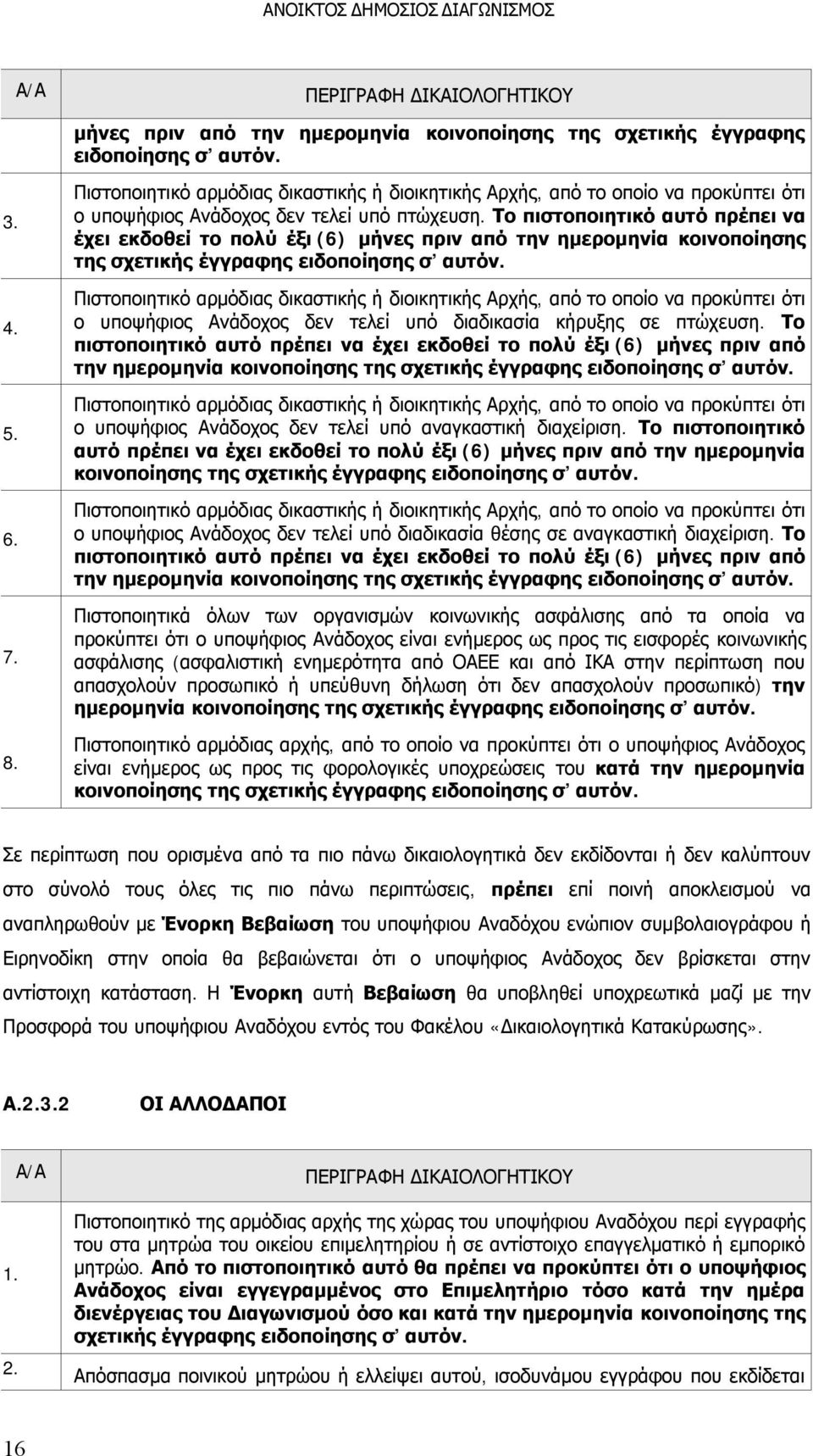 Το πιστοποιητικό αυτό πρέπει να έχει εκδοθεί το πολύ έξι (6) μήνες πριν από την ημερομηνία κοινοποίησης της σχετικής έγγραφης ειδοποίησης σ αυτόν.